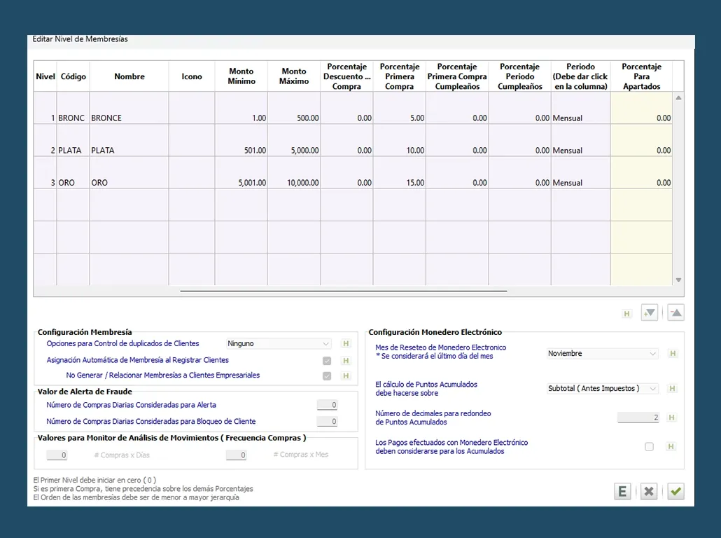 Editar Nivel de Membresías