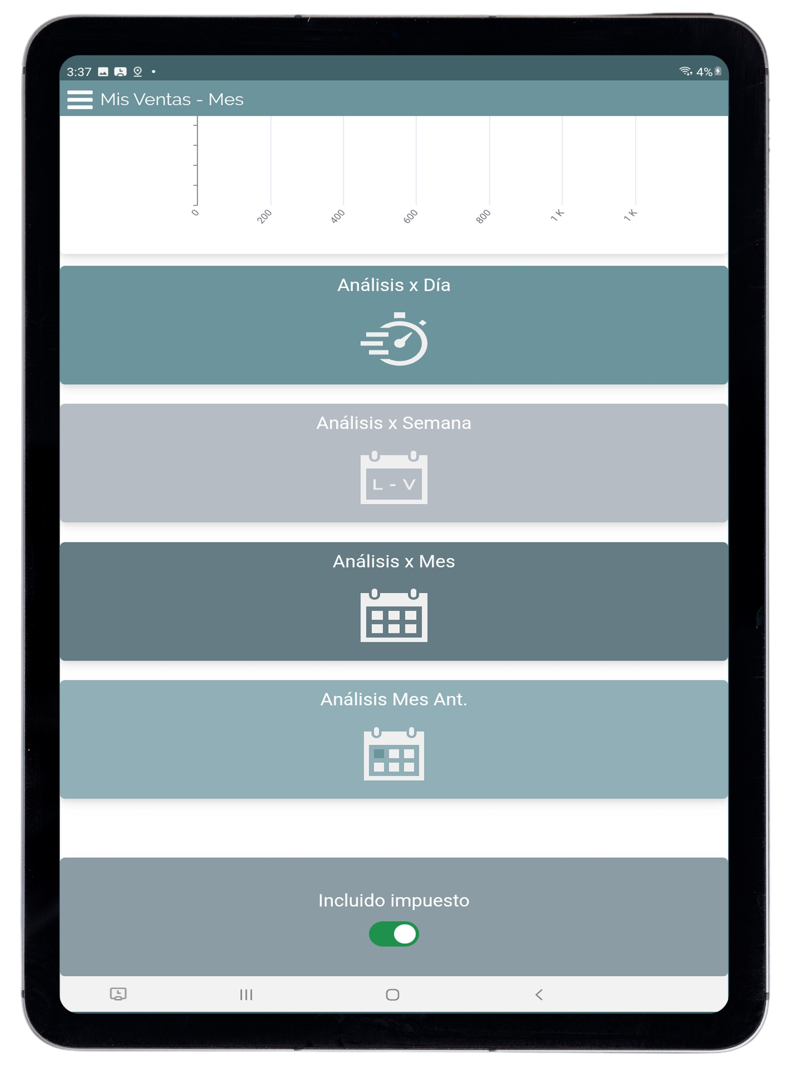 Opciones de Análisis de Ventas