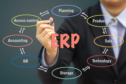 Como elegir un buen ERP como estrategia empresarial