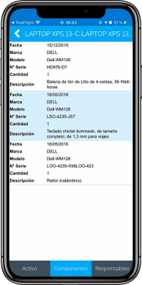 Componentes de Activo Fijo